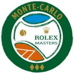 biglietti rolex monte carlo|monte carlo rolex 2025.